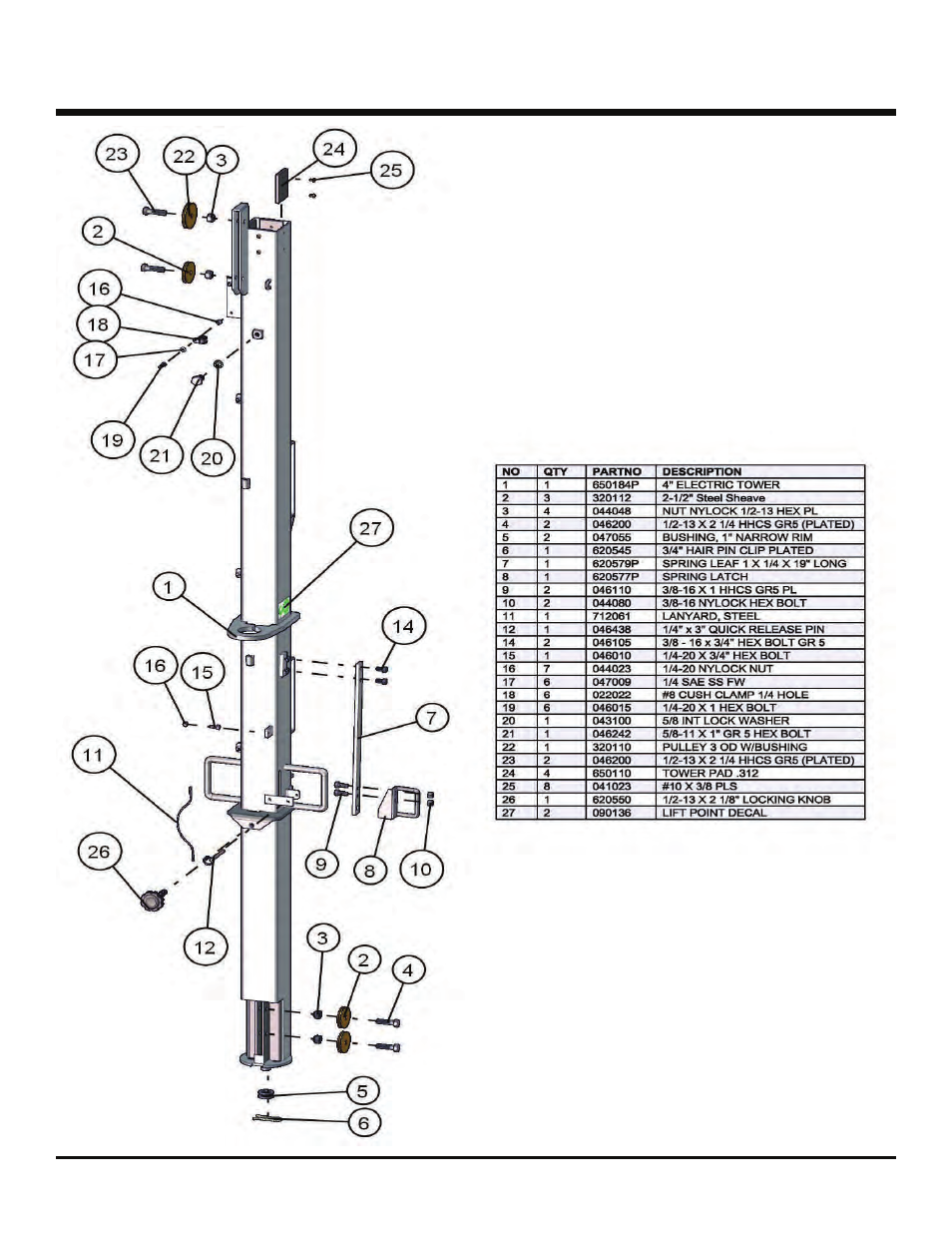 Night lite pro 50-60 hz | Allmand Brothers NIGHT LITE PRO LD User Manual | Page 17 / 54