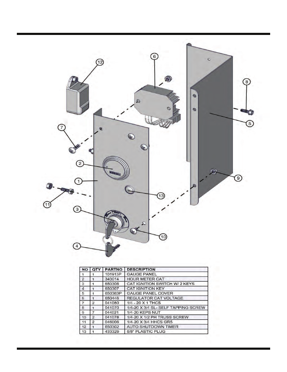 Cat control panel manual winch, Night lite pro 50-60 hz | Allmand Brothers NIGHT LITE PRO LD User Manual | Page 32 / 54