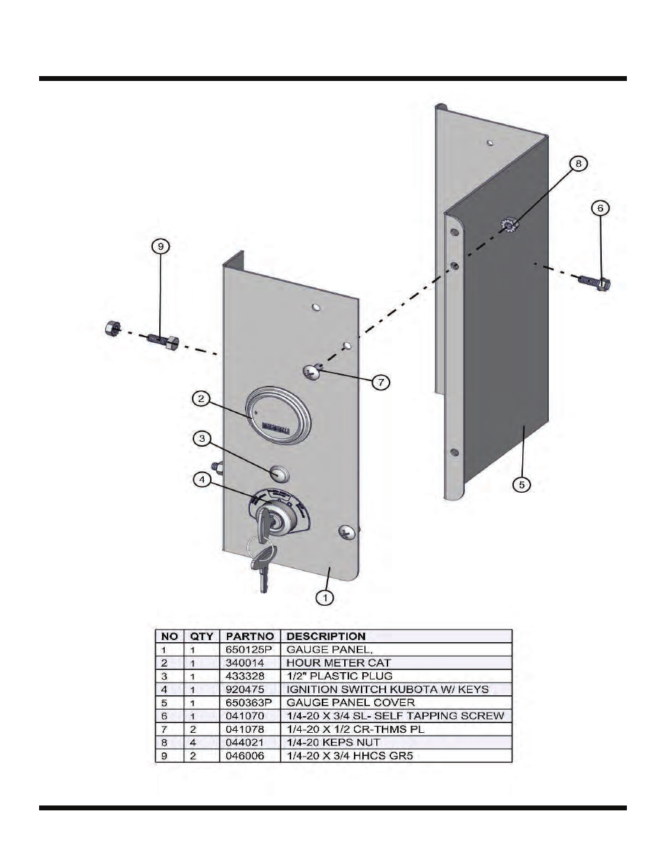 Kubota control panel, Night lite pro 50-60 hz | Allmand Brothers NIGHT LITE PRO LD User Manual | Page 35 / 54