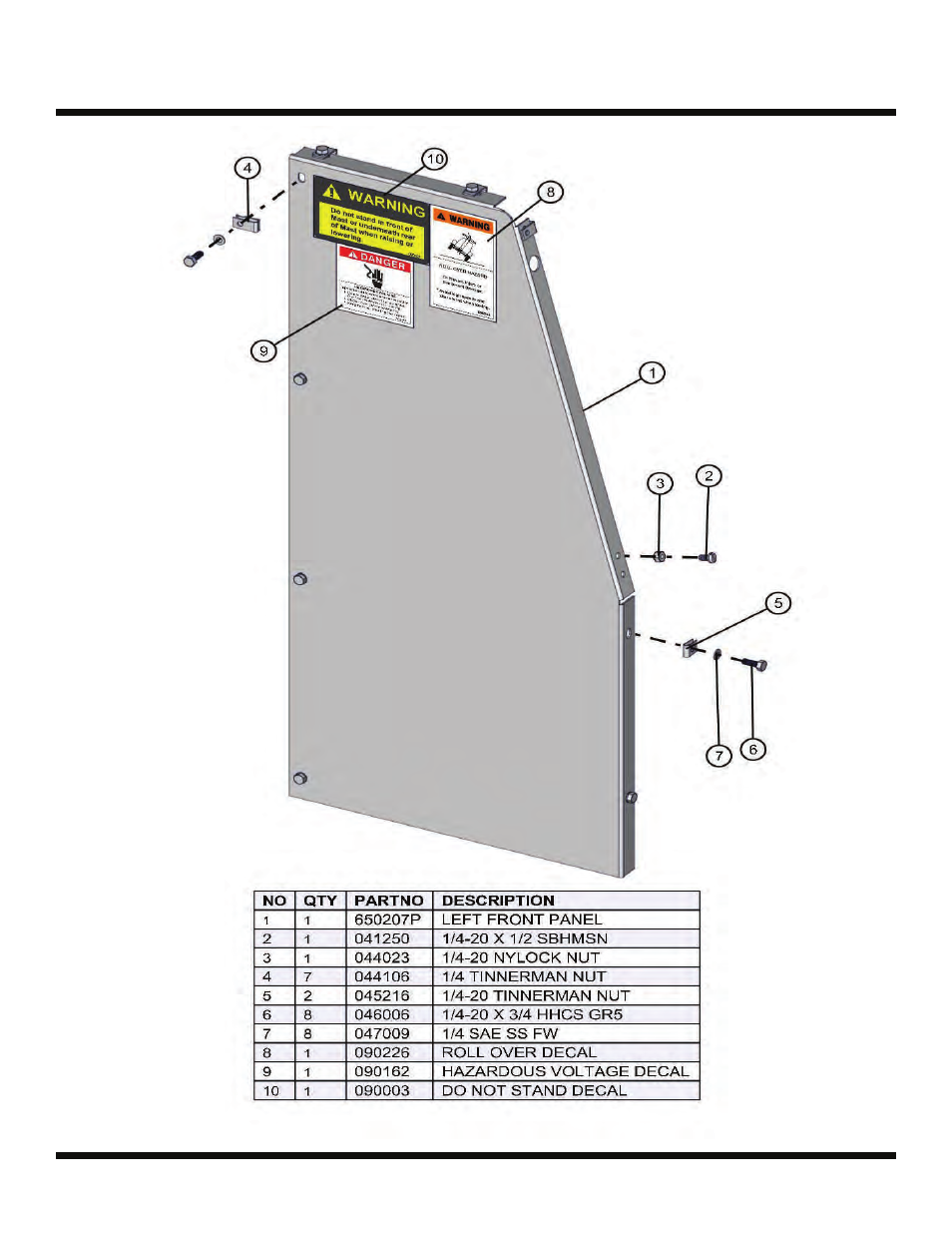 Left front panel, Night lite pro 50-60 hz | Allmand Brothers NIGHT LITE PRO LD User Manual | Page 42 / 54