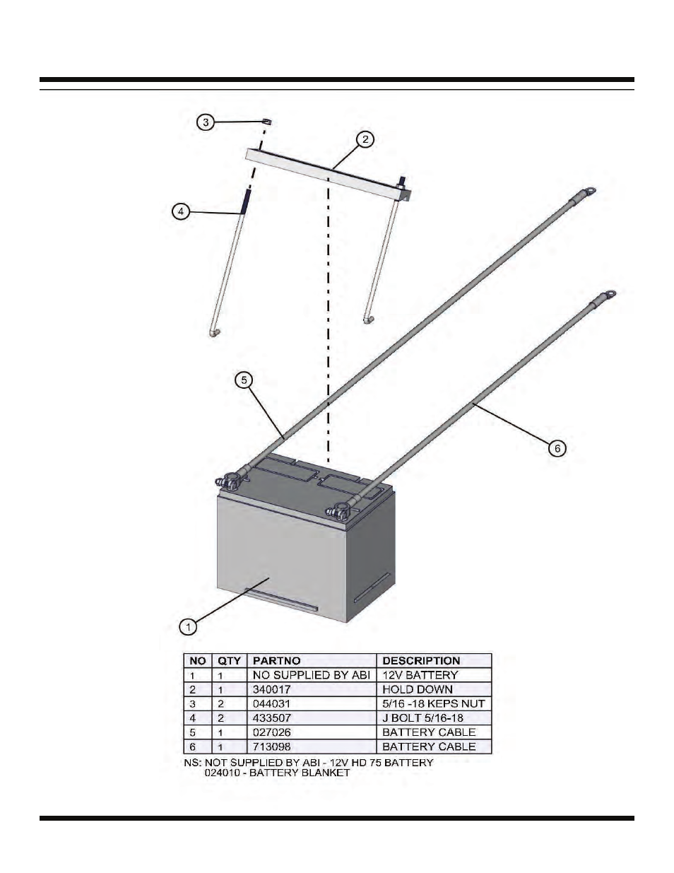 Battery, Night lite pro 50-60 hz | Allmand Brothers NIGHT LITE PRO LD User Manual | Page 51 / 54