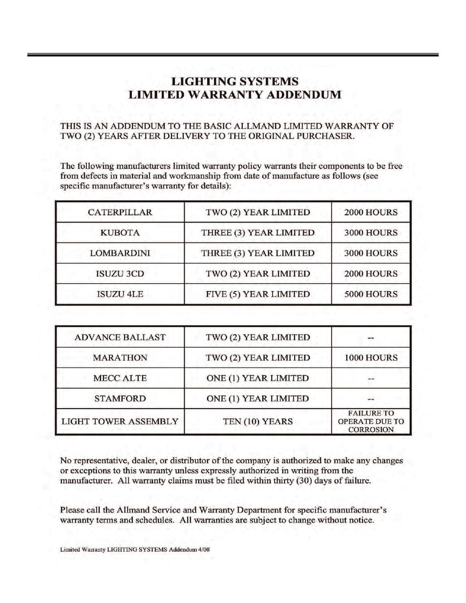 Warranty | Allmand Brothers NIGHT LITE PRO LD User Manual | Page 54 / 54