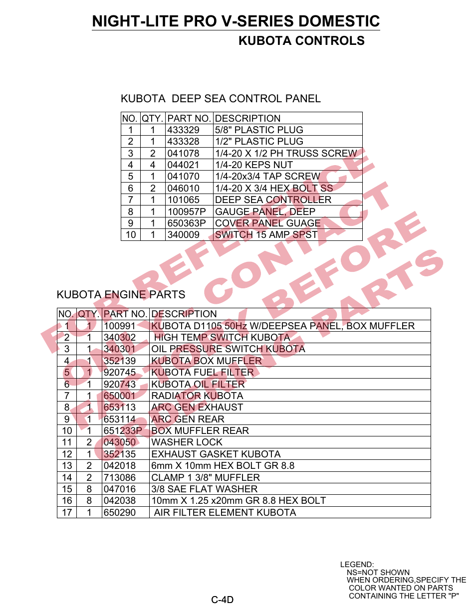 Night-lite pro v-series domestic, Kubota controls | Allmand Brothers NIGHT LITE PRO V User Manual | Page 39 / 51