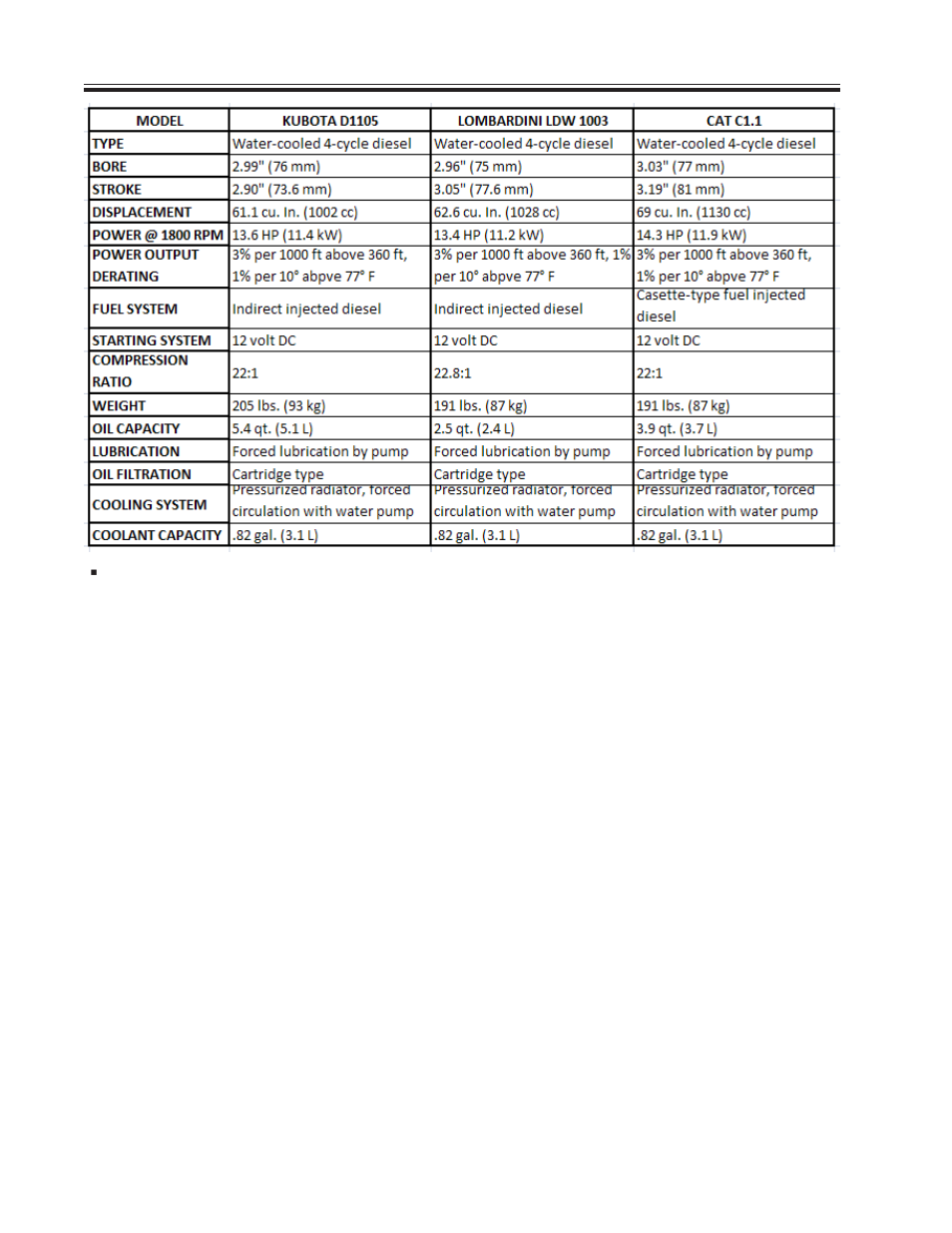 Specifications | Allmand Nite-Lite Pro Vertical Tower V Series User Manual | Page 16 / 90