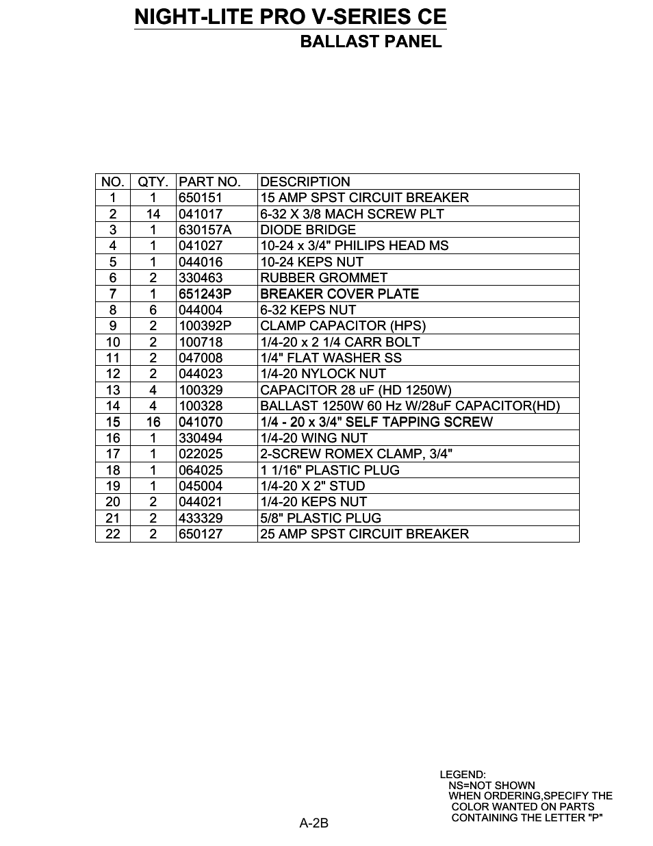 Night-lite pro v-series ce, Ballast panel | Allmand Nite-Lite Pro Vertical Tower V Series User Manual | Page 39 / 90