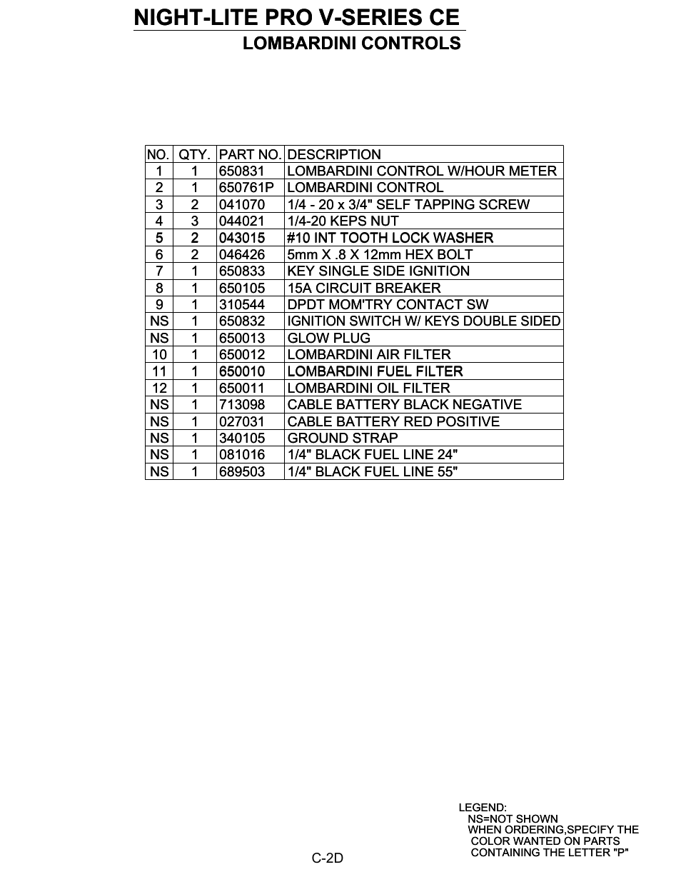 Lombardini controls, Night-lite pro v-series ce | Allmand Nite-Lite Pro Vertical Tower V Series User Manual | Page 67 / 90