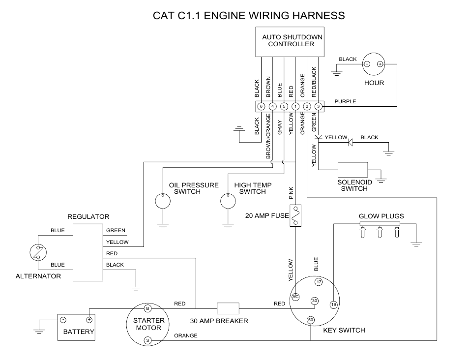 No title block w/o glow lamp, Cat c1.1 engine wiring harness | Allmand Nite-Lite Pro Vertical Tower V Series User Manual | Page 77 / 90