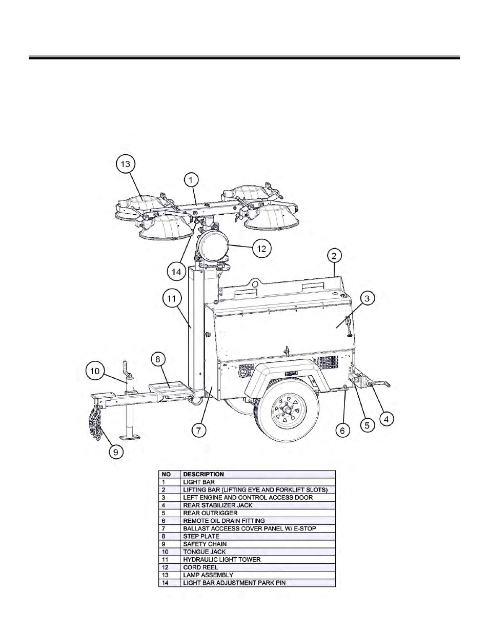 General service information | Allmand Brothers NIGHT LITE PRO V User Manual | Page 27 / 67