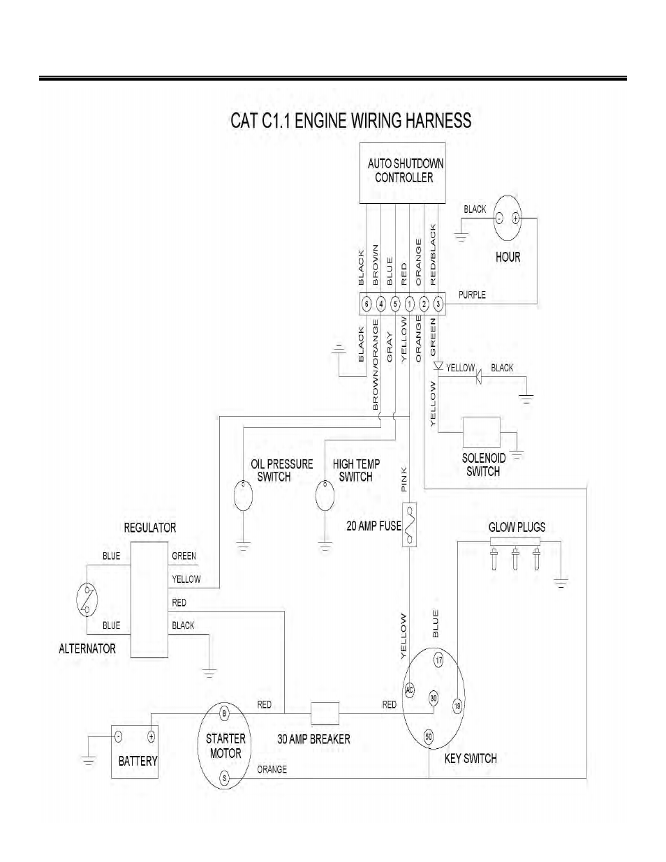 Cat c1.1 engine wiring schematic | Allmand Brothers NIGHT LITE PRO V User Manual | Page 57 / 67