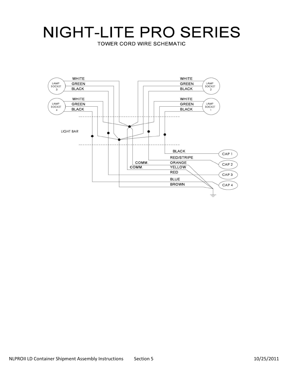 Allmand Brothers NIGHT LITE PRO II LD User Manual | Page 10 / 10