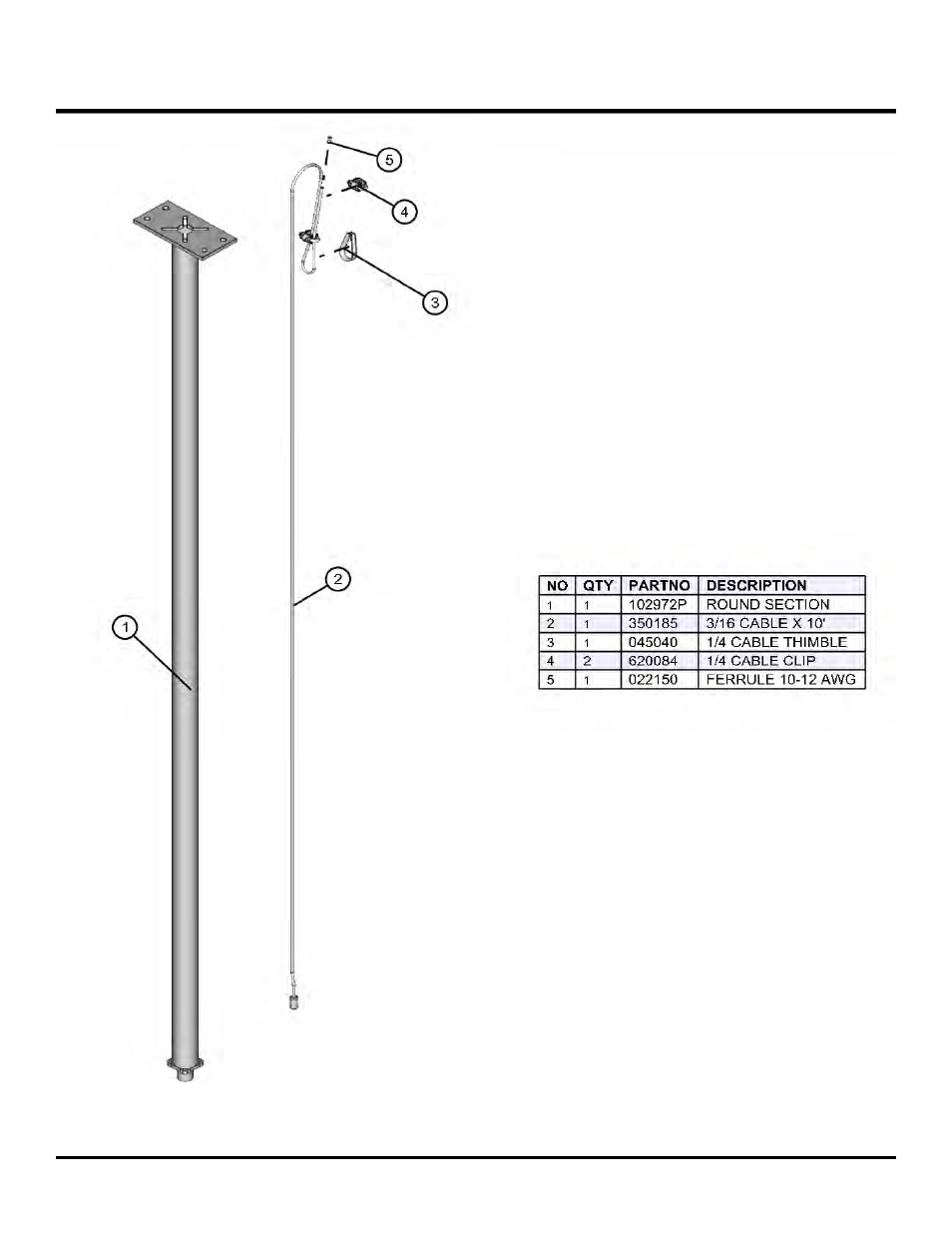 Night lite pro ii | Allmand Brothers NL PRO II User Manual | Page 100 / 174