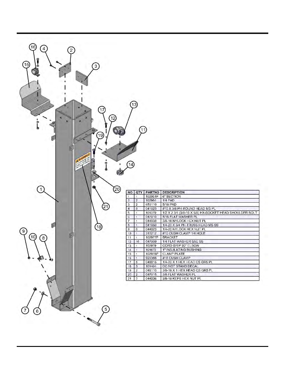 Night lite pro ii | Allmand Brothers NL PRO II User Manual | Page 105 / 174