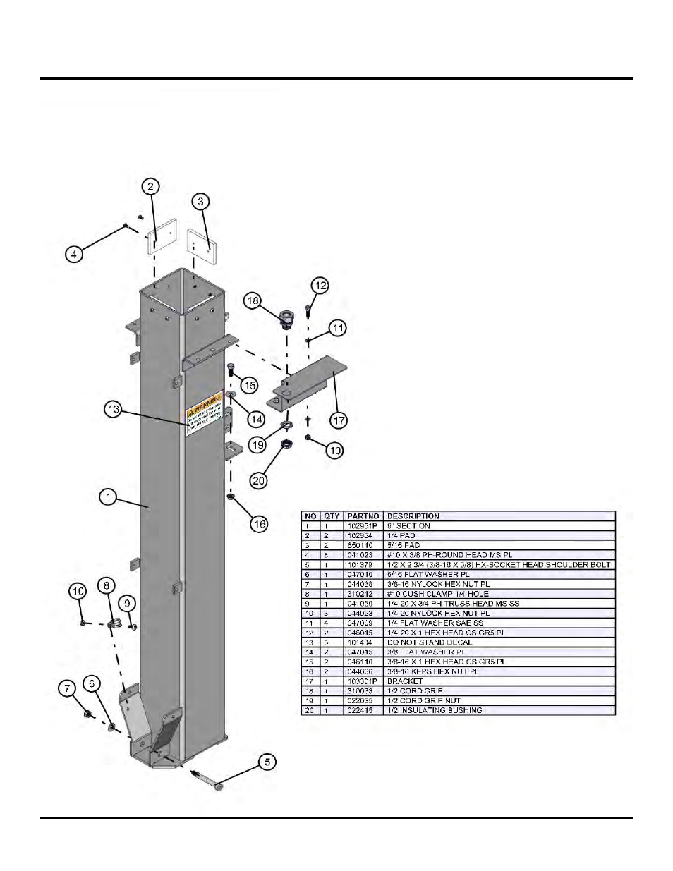 Night lite pro ii | Allmand Brothers NL PRO II User Manual | Page 110 / 174