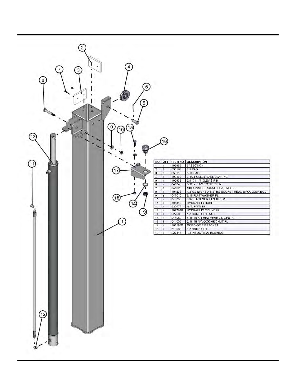 Night lite pro ii | Allmand Brothers NL PRO II User Manual | Page 111 / 174