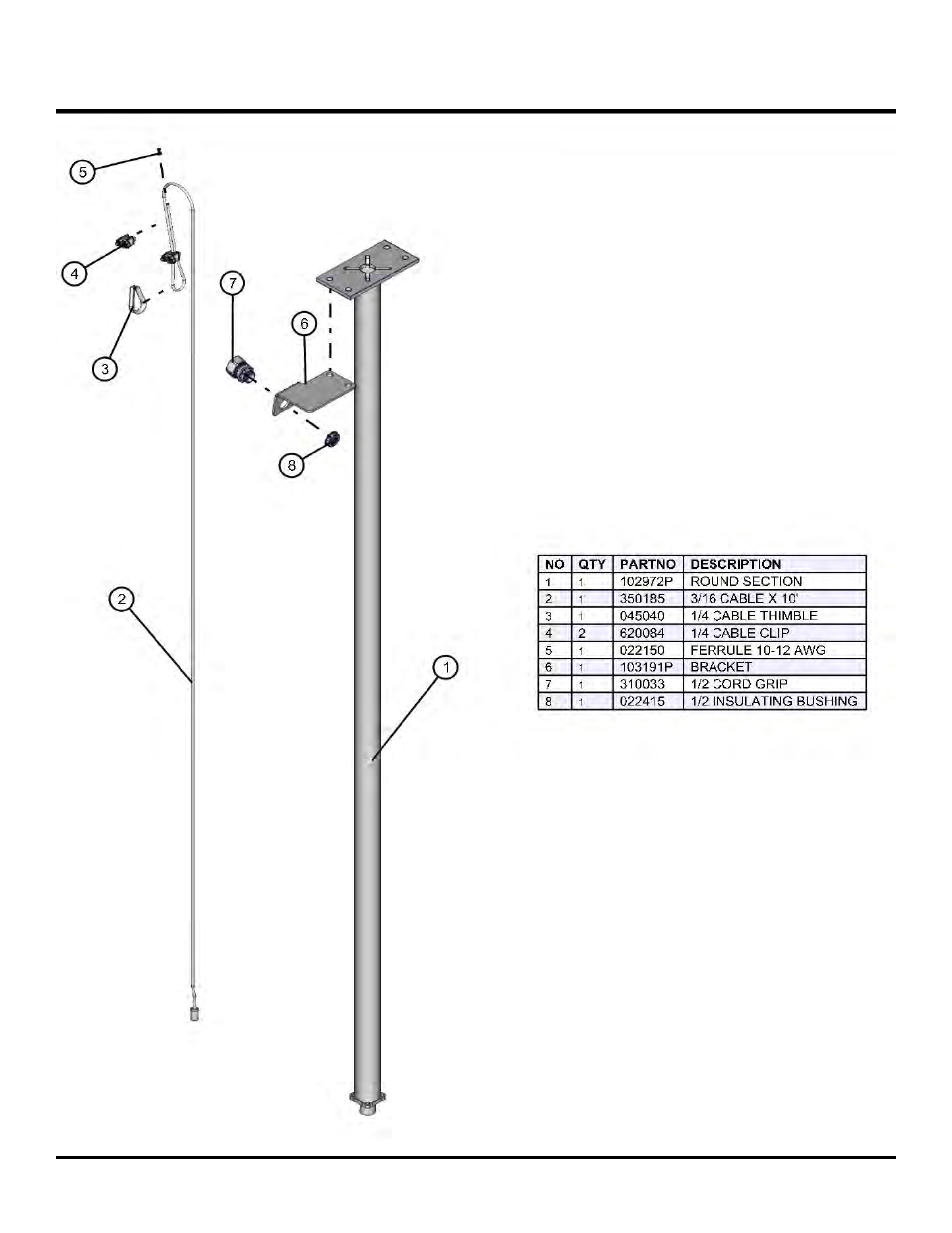 Night lite pro ii | Allmand Brothers NL PRO II User Manual | Page 115 / 174