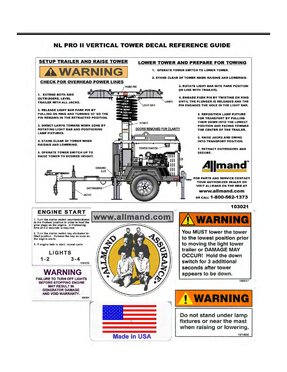 Safety decals | Allmand Brothers NL PRO II User Manual | Page 12 / 174