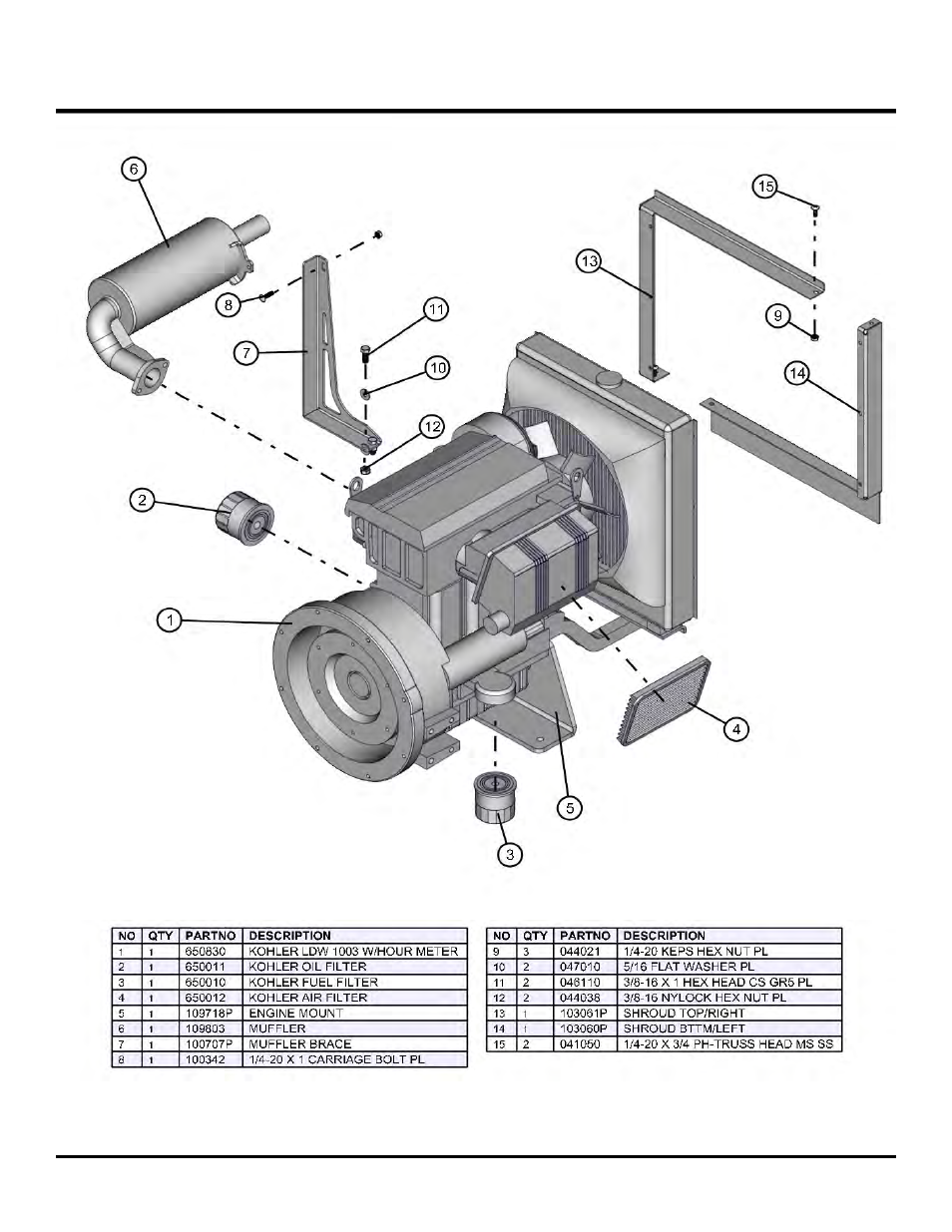 Kohler engine, Night lite pro ii | Allmand Brothers NL PRO II User Manual | Page 131 / 174