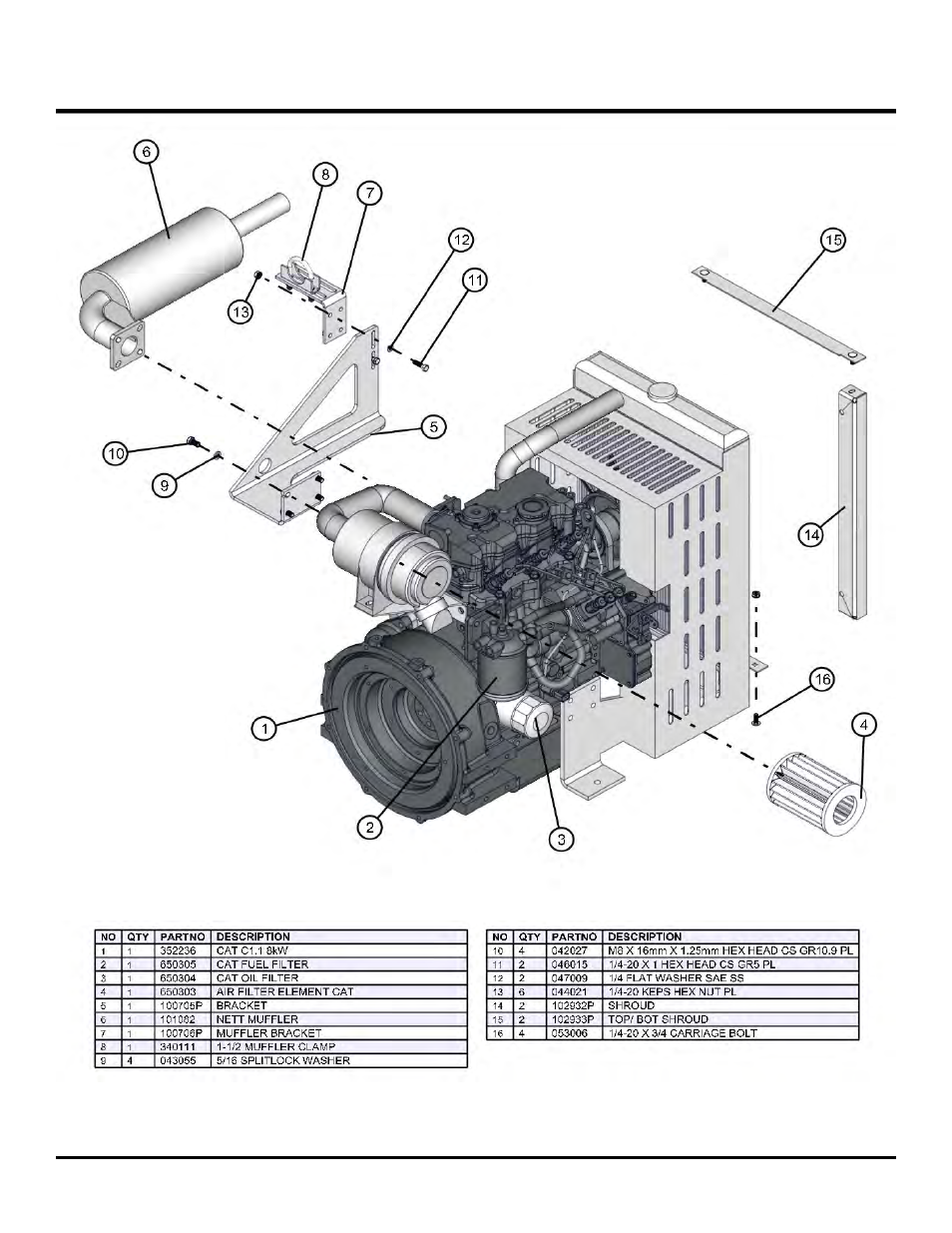 Cat engine, Night lite pro ii | Allmand Brothers NL PRO II User Manual | Page 132 / 174