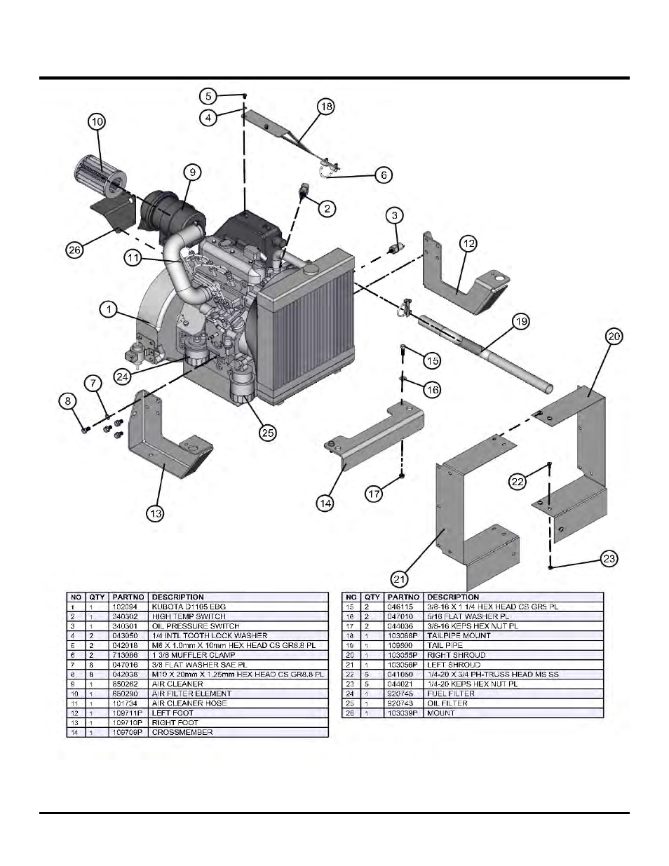 Kubota engine, Night lite pro ii | Allmand Brothers NL PRO II User Manual | Page 133 / 174