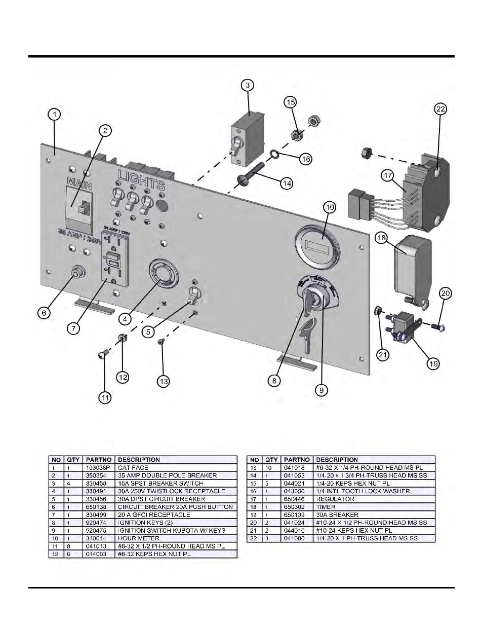 Cat 1.1 control panel, Night lite pro ii | Allmand Brothers NL PRO II User Manual | Page 139 / 174