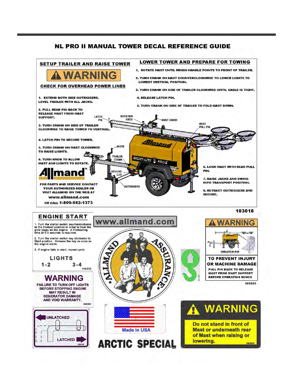 Safety decals | Allmand Brothers NL PRO II User Manual | Page 14 / 174