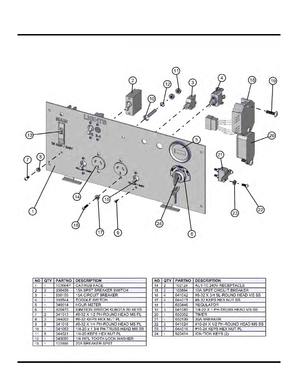 Australian spec only, Night lite pro ii | Allmand Brothers NL PRO II User Manual | Page 140 / 174