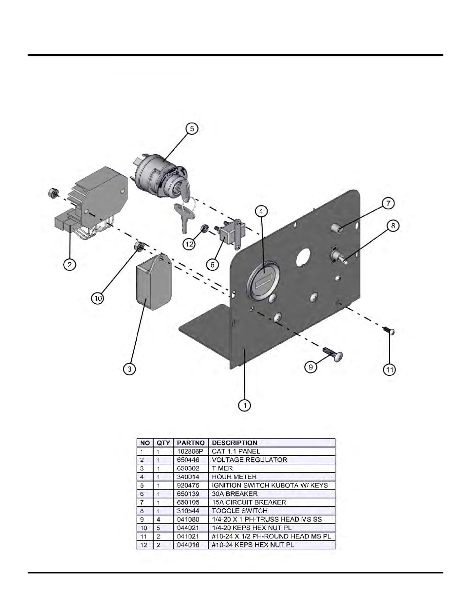 Cat control panel (old style), Night lite pro ii | Allmand Brothers NL PRO II User Manual | Page 141 / 174