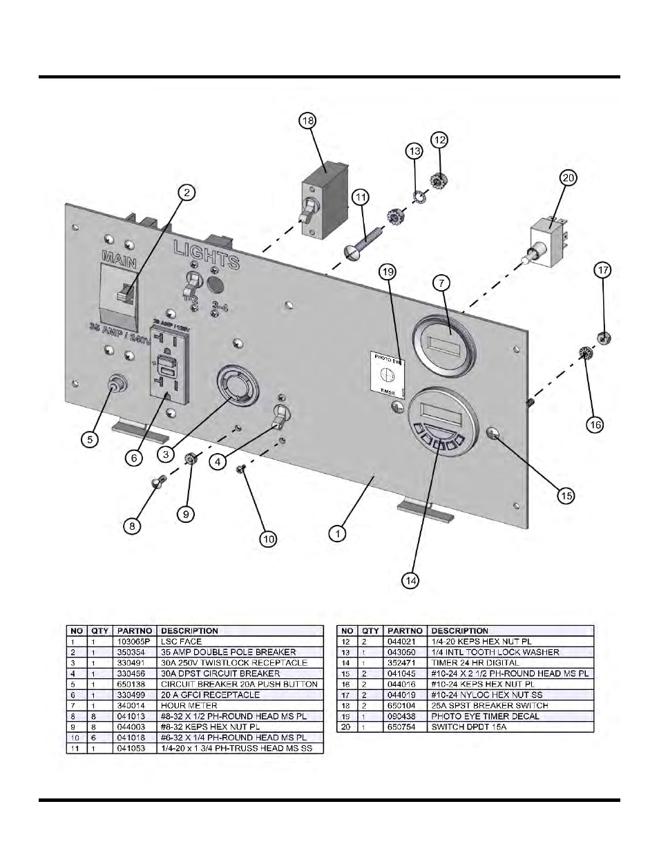 Lsc control panel, Night lite pro ii | Allmand Brothers NL PRO II User Manual | Page 148 / 174