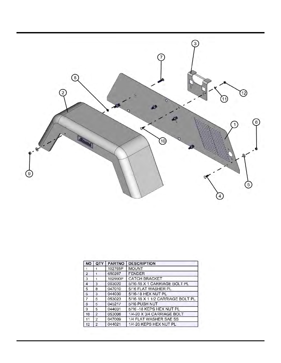 Right fender mount (laydown tower), Night lite pro ii | Allmand Brothers NL PRO II User Manual | Page 155 / 174