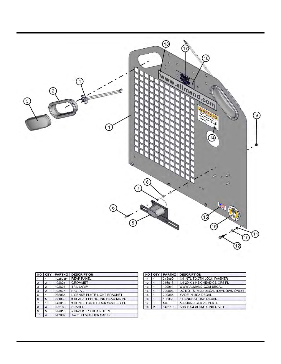 Rear panel, Night lite pro ii | Allmand Brothers NL PRO II User Manual | Page 161 / 174