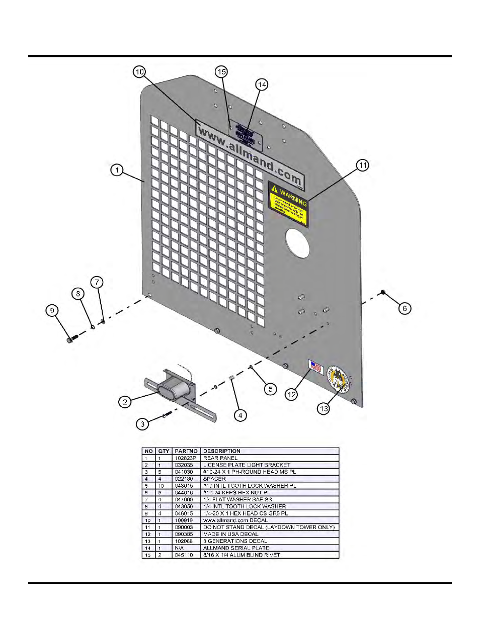 Australian spec only, As3000 rear panel, Night lite pro ii | Allmand Brothers NL PRO II User Manual | Page 162 / 174