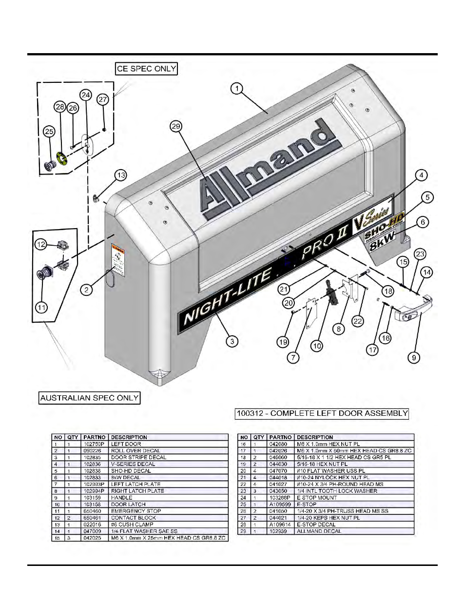 Left door, Night lite pro ii | Allmand Brothers NL PRO II User Manual | Page 167 / 174