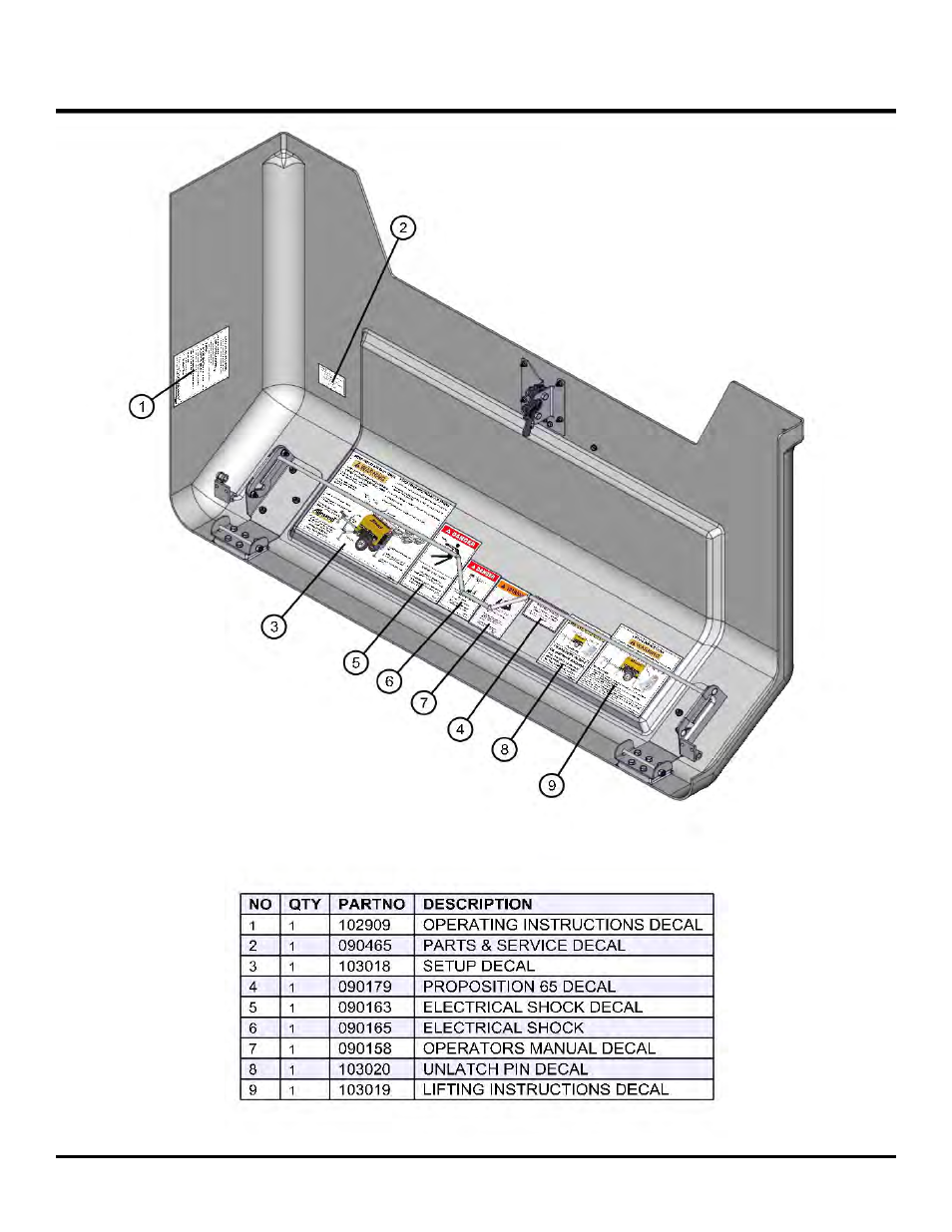 Inside left door laydown tower, Night lite pro ii | Allmand Brothers NL PRO II User Manual | Page 169 / 174