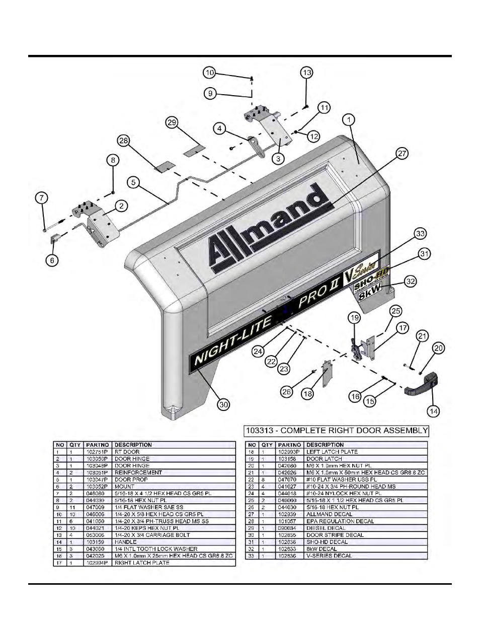 Right door, Night lite pro ii | Allmand Brothers NL PRO II User Manual | Page 170 / 174