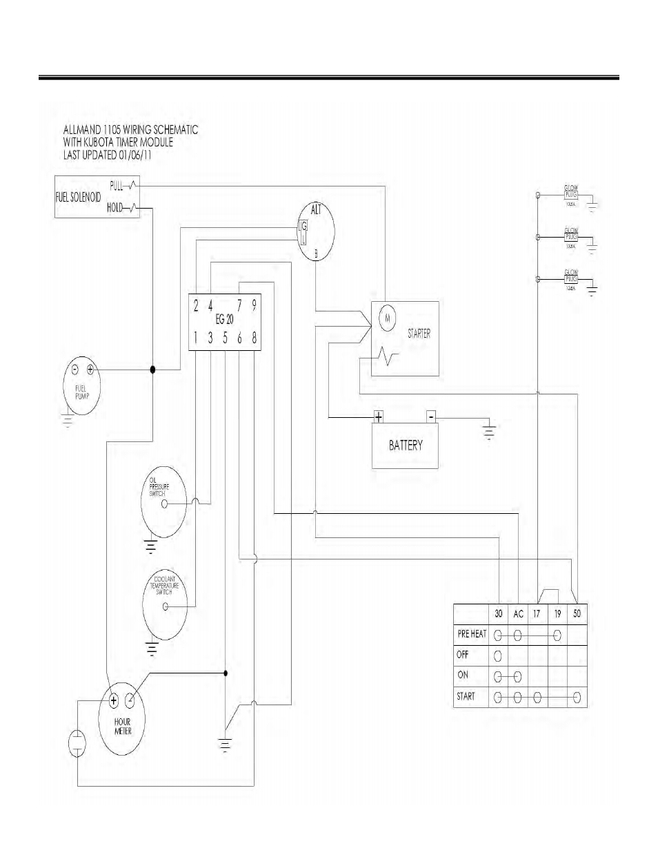 Kubota keyed switch | Allmand Brothers NL PRO II User Manual | Page 58 / 174