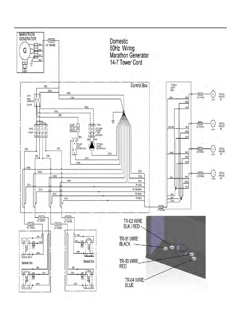 Allmand Brothers NL PRO II User Manual | Page 64 / 174