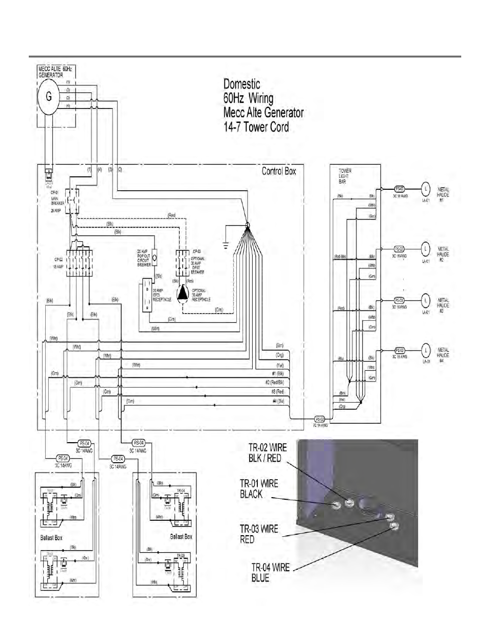 Allmand Brothers NL PRO II User Manual | Page 66 / 174