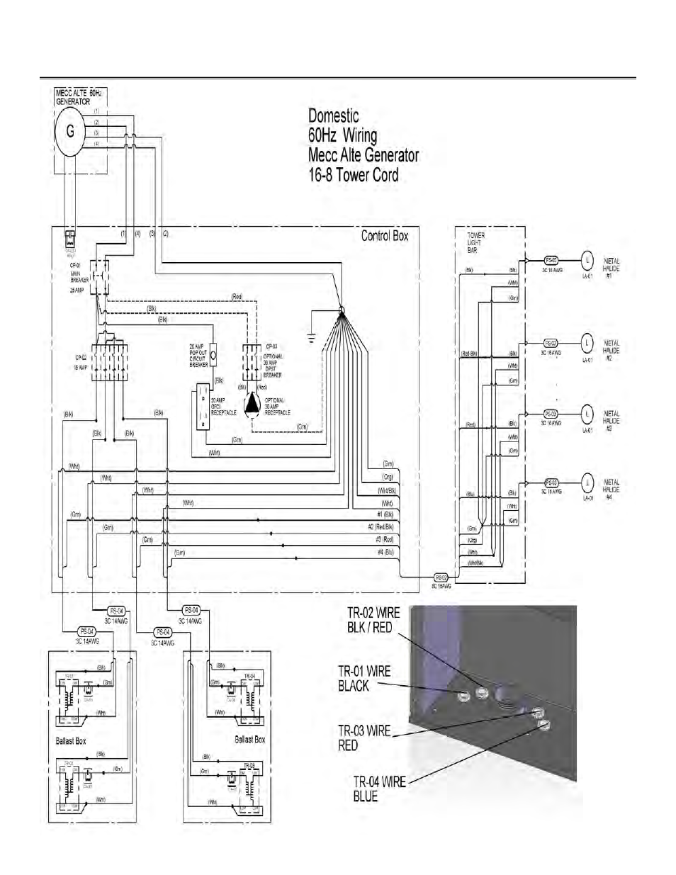 Allmand Brothers NL PRO II User Manual | Page 67 / 174