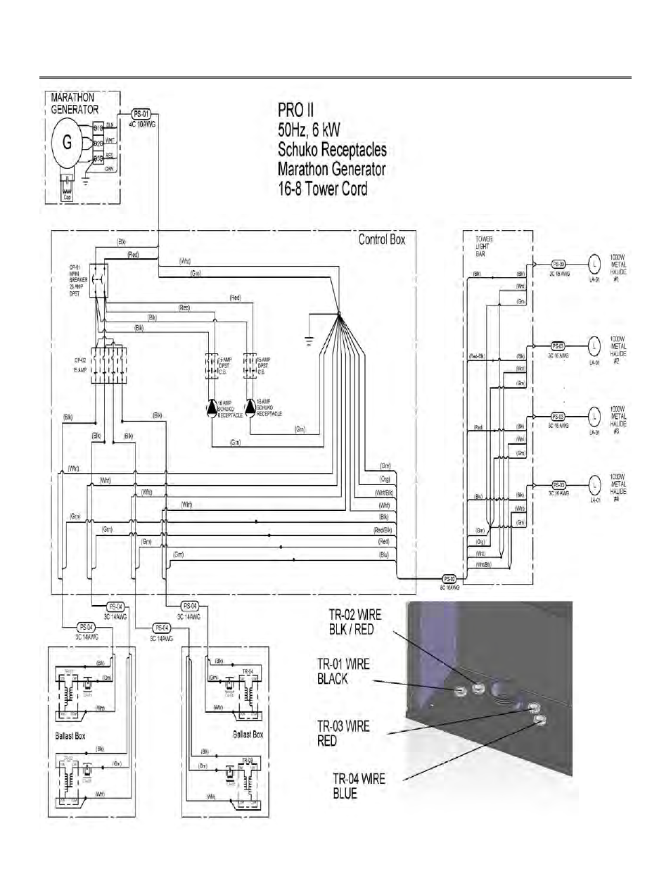 Allmand Brothers NL PRO II User Manual | Page 68 / 174