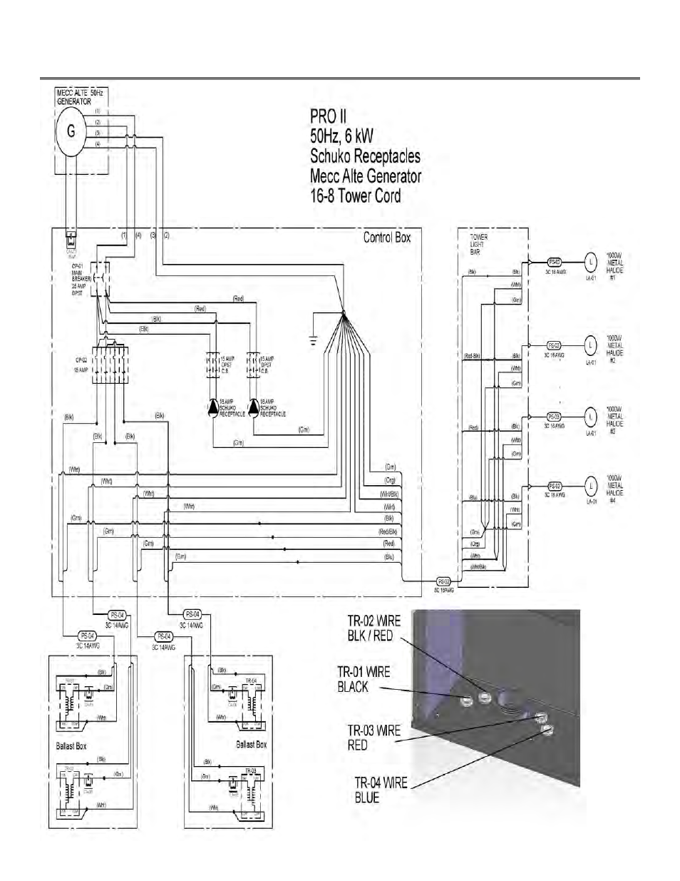 Allmand Brothers NL PRO II User Manual | Page 69 / 174