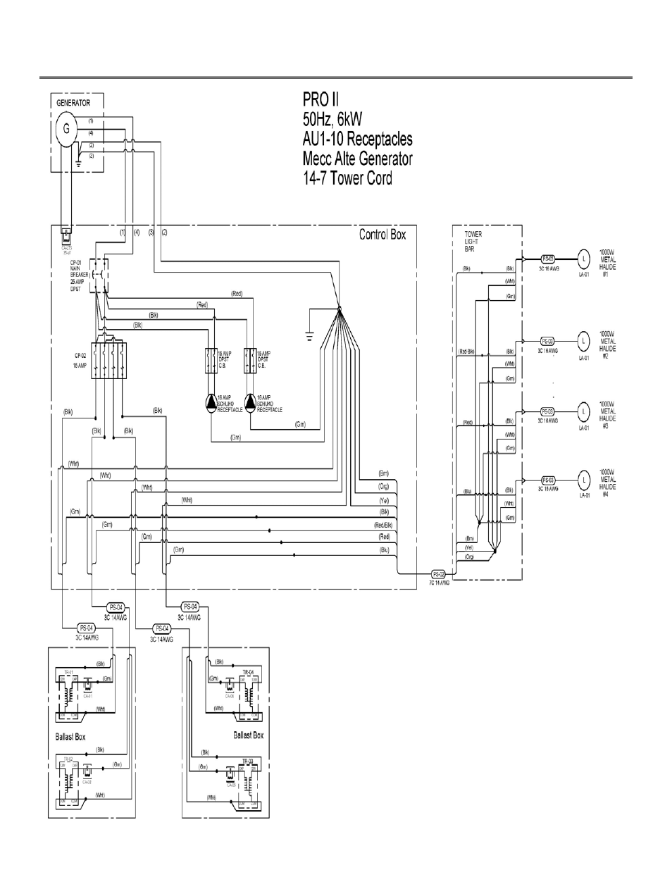 Australian spec | Allmand Brothers NL PRO II User Manual | Page 71 / 174