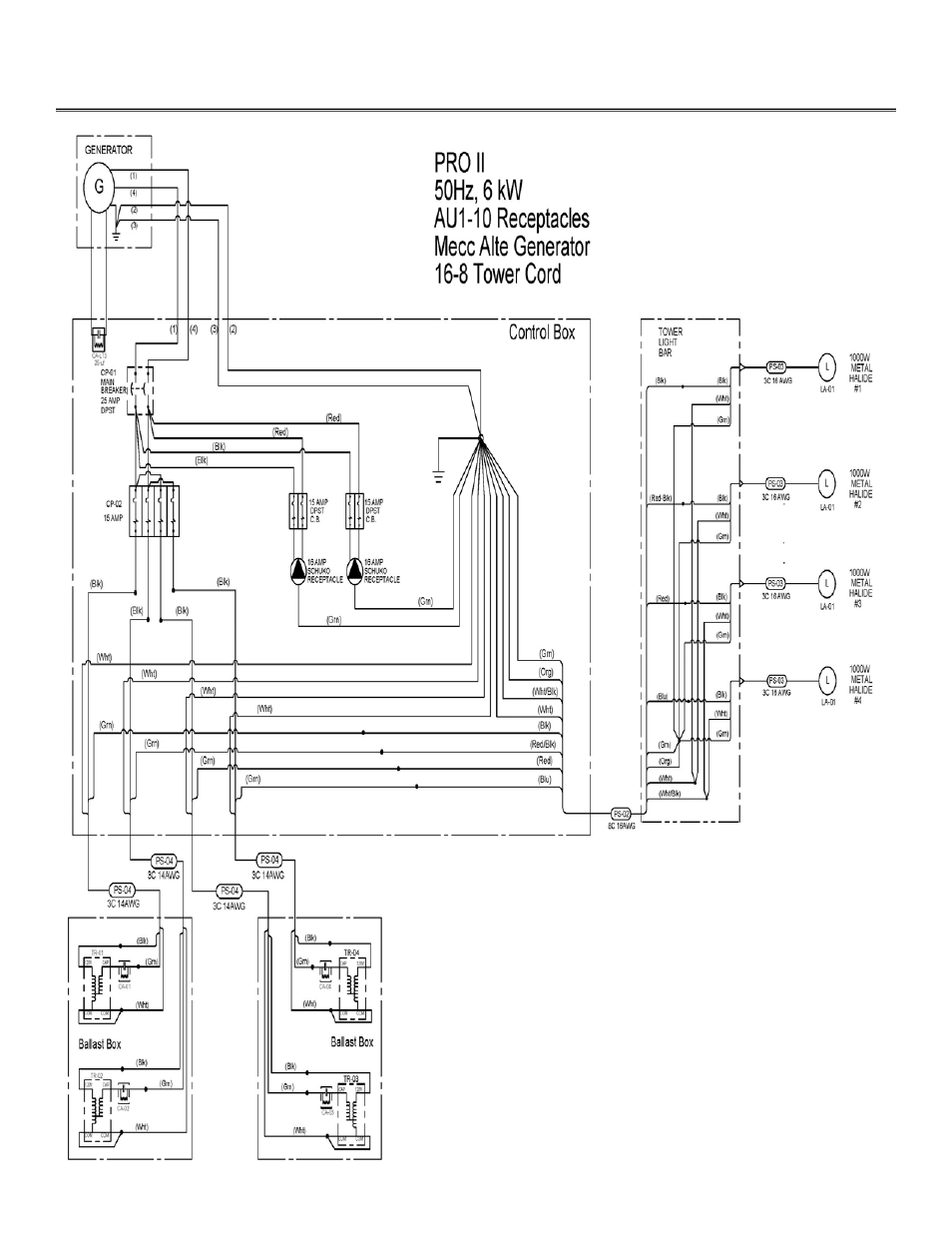 Australian spec | Allmand Brothers NL PRO II User Manual | Page 72 / 174