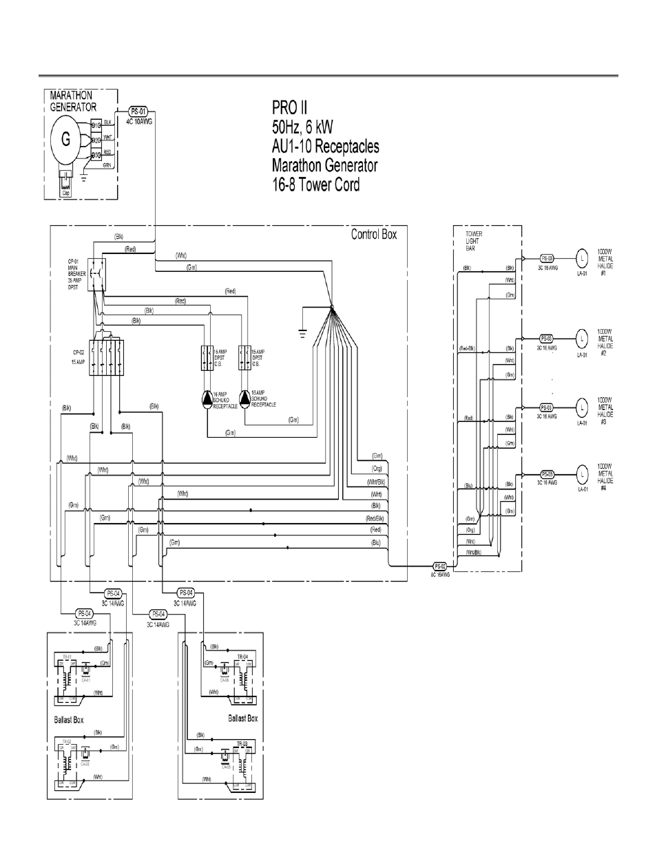 Australian spec | Allmand Brothers NL PRO II User Manual | Page 74 / 174