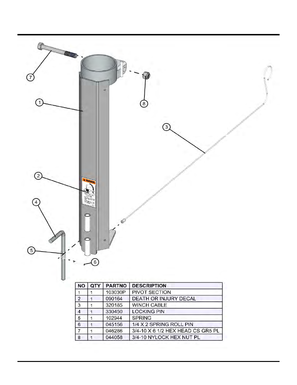 Night lite pro ii | Allmand Brothers NL PRO II User Manual | Page 93 / 174