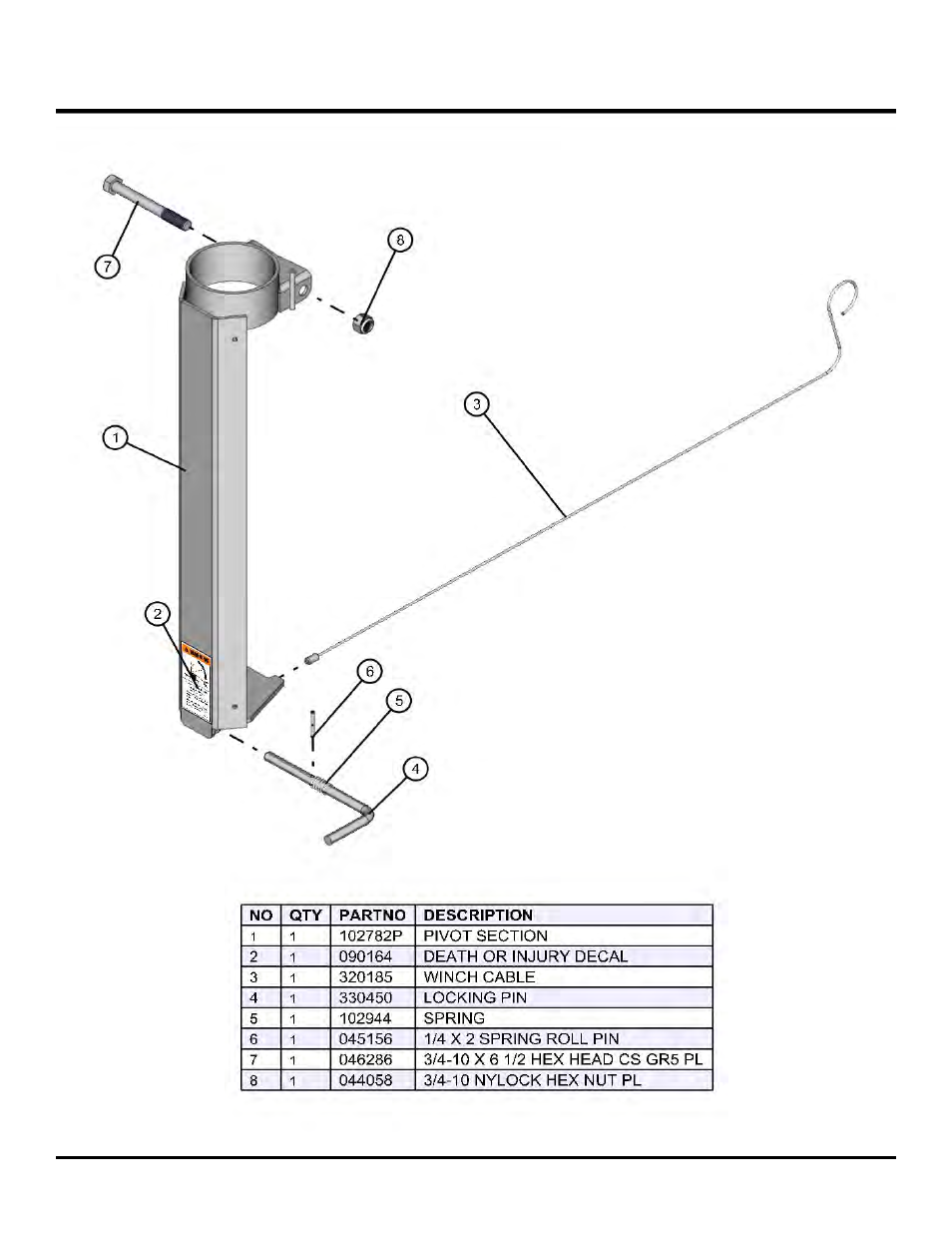 Night lite pro ii | Allmand Brothers NL PRO II User Manual | Page 94 / 174