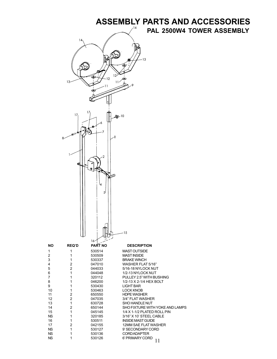 Assembly parts and accessories | Allmand Brothers PAL User Manual | Page 11 / 14