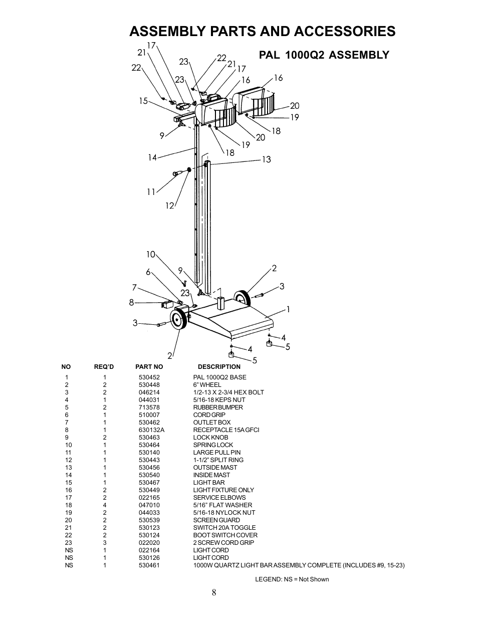 Assembly parts and accessories | Allmand Brothers PAL User Manual | Page 8 / 14