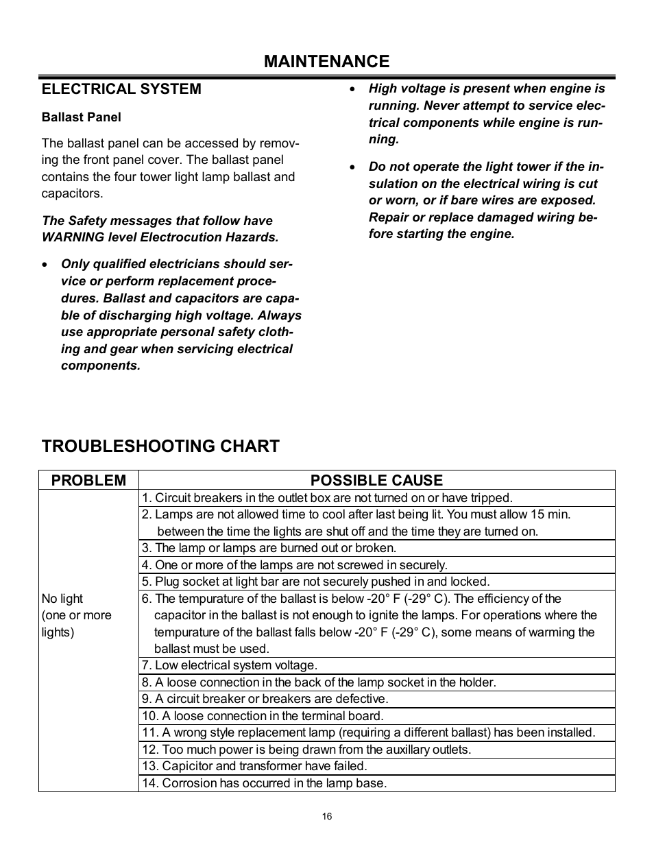 Maintenance, Troubleshooting chart | Allmand Brothers PAL4000 User Manual | Page 16 / 34