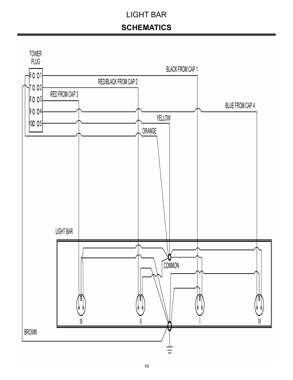Allmand Brothers PAL4000 User Manual | Page 19 / 34