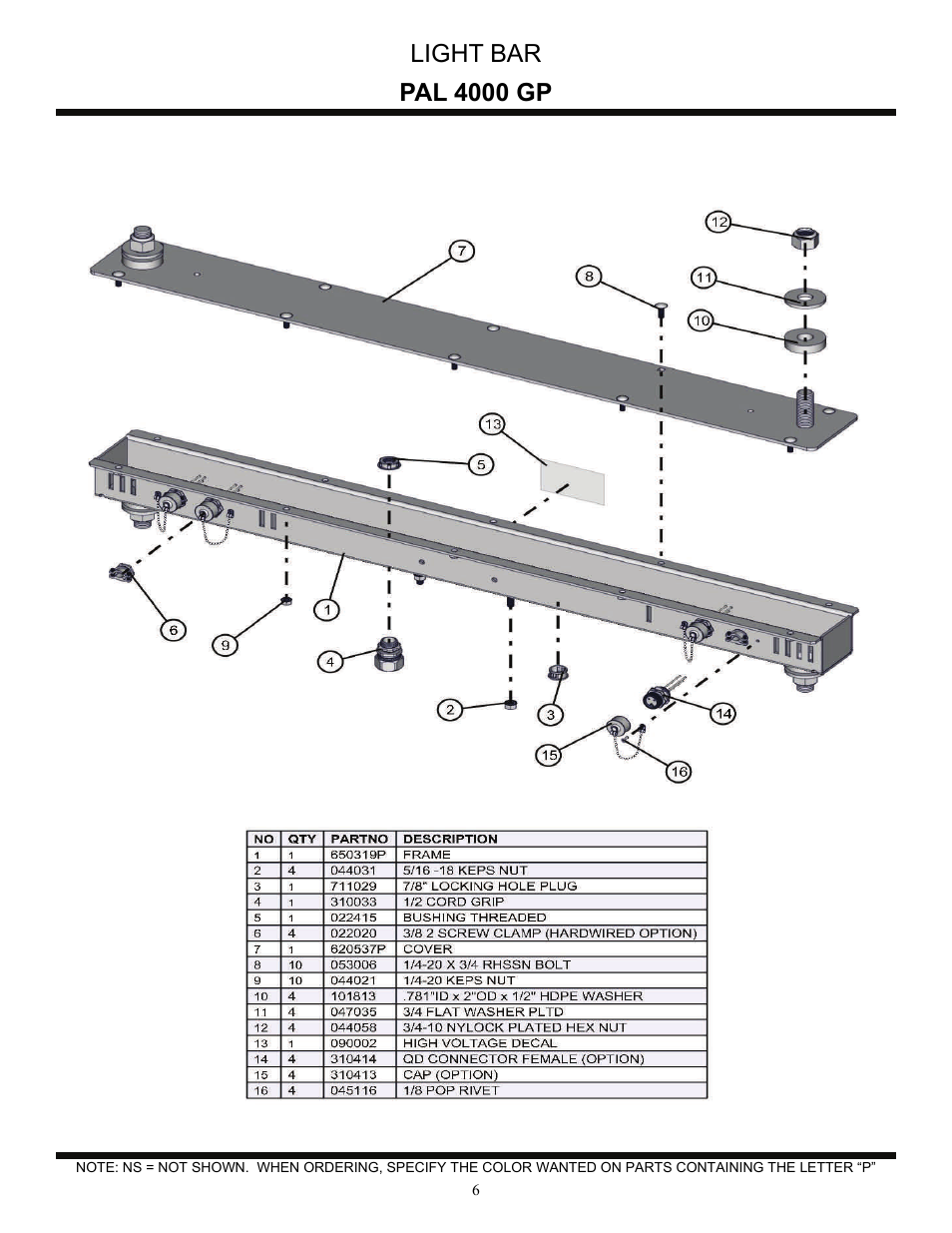 Light bar, Pal 4000 gp | Allmand Brothers PAL4000 User Manual | Page 26 / 34